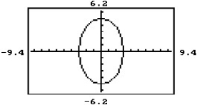 Choose the equation that matches the graph.    - 