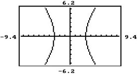 Choose the equation that matches the graph.    - 