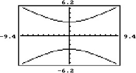 Choose the equation that matches the graph.    - 