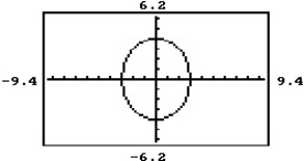 Choose the equation that matches the graph.    - 