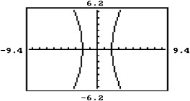 Choose the equation that matches the graph.    - 