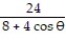 Graph the parabola or ellipse. Include the directrix that corresponds to the focus at the origin. -r =