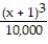 <strong>Find the Taylor polynomial of order 3 generated by f at a. -f(x) = , a = 1</strong> A) (x) = - + - B) (x) = - + - C) (x) = - + - D)