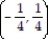 <strong>Determine the interval of convergence of the power series. - </strong> A) B) (-4, 4) C) (- \infty , \infty ) D) x = 0