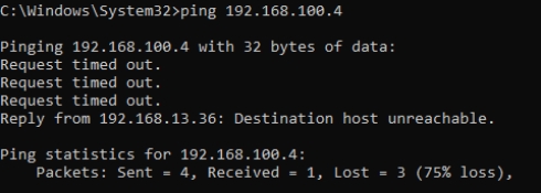 Review the following output of the ping command. What does this output tell us about 192.168.100.4?