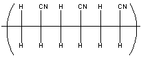 From what monomer is acrylonitrile made from if the polymer looks like: