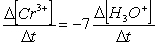 <strong>Consider the aqueous phase reaction between the dichromate anion and iron (II) cations:14 H<sub>3</sub>O<sup>+</sup>(aq) + Cr<sub>2</sub>O<sub>7</sub><sup>2- </sup>+ 6Fe<sup>2+</sup>(aq) \rarr 2Cr<sup>3+</sup>(aq) + 21H<sub>2</sub>OWhat is the rate of increase of Cr<sup>3+</sup> concentration expressed in terms of changing H<sub>3</sub>O<sup>+ </sup>concentration?</strong> A) B) C) D)