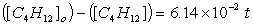 <strong>Butadiene reacts to form its dimmer according to the following reaction:   Concentration versus time data were collected for this reaction and a plot of 1/[C<sub>4</sub>H<sub>6</sub>] resulted in a straight line with slope 6.14 x10<sup>-2</sup> M s<sup>-1</sup>. The integrated for of the rate law is</strong> A)   B)   C)   D)   E)   <div style=padding-top: 35px> 