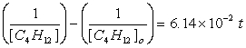 <strong>Butadiene reacts to form its dimmer according to the following reaction:   Concentration versus time data were collected for this reaction and a plot of 1/[C<sub>4</sub>H<sub>6</sub>] resulted in a straight line with slope 6.14 x10<sup>-2</sup> M s<sup>-1</sup>. The integrated for of the rate law is</strong> A)   B)   C)   D)   E)   <div style=padding-top: 35px> 