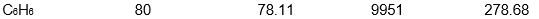 <strong>Which of the following samples of substances has the smallest entropy change for fusion at its melting point, T<sub>f</sub>? </strong> A) B) C) D) E)