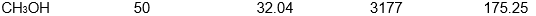 <strong>Which of the following samples of substances has the smallest entropy change for fusion at its melting point, T<sub>f</sub>? </strong> A) B) C) D) E)