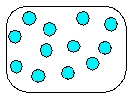 <strong>Which is the most realistic picture for a container of Ar(l)?</strong> A) B) C) D) E)