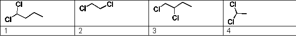 <strong>For the following substances determine which of the selections is arranged in order of increasing expected melting point: </strong> A) 1 < 3 < 2 < 4 B) 1 < 4 < 3 < 2 C) 2 < 3 < 4 < 1 D) 3 < 4 < 2 < 1 E) 3 < 2 < 4 < 1