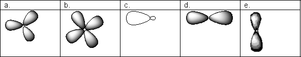 Which of the following pictures shows the appropriate number of nodes for a 3d orbital?
