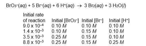 <strong>Use the following data on the initial rate of reaction to determine the overall order of the reaction.  </strong> A) first-order overall B) second-order overall C) third-order overall D) fourth-order overall E) none of these <div style=padding-top: 35px> 