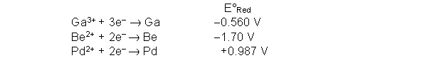 Use the following half reactions and accompanying standard reduction potentials to determine the best reducing agent.