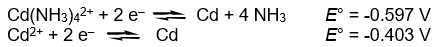Calculate the complex dissociation equilibrium constant (K<sub>d</sub>) for the Cd(NH<sub>3</sub>)<sub>4</sub><sup>2+</sup> complex from the following data at 298K.