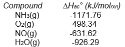 <strong>Calculate \Delta H<sub>rxn</sub>° for the following reaction from the data given below. </strong> A) -105.5 kJ/mol<sub>rxn</sub> B) -905.5 kJ/mol<sub>rxn</sub> C) -1274.2 kJ/mol<sub>rxn</sub> D) -1996.2 kJ/mol<sub>rxn</sub> E) none of the above