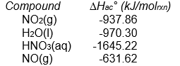 <strong>Calculate \Delta H<sub>rxn</sub>° for the reaction: from the following enthalpy of atom combination data. </strong> A) less than -1000 kJ/mol<sub>rxn</sub> B) between -1000 and -750 kJ/mol<sub>rxn</sub> C) between -750 and -500 kJ/mol<sub>rxn</sub> D) between -500 and -250 kJ/mol<sub>rxn</sub> E) between -250 and 0 kJ/mol<sub>rxn</sub>