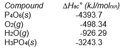 <strong>What is the sign of the enthalpy of reaction for the reaction: P<sub>4</sub>O<sub>6</sub>(s) + 2 O<sub>2</sub>(g) + 6 H<sub>2</sub>O(g) \rightarrow 4 H<sub>3</sub>PO<sub>4</sub>(s) Assuming that all compounds are present in their most stable state at 25°C and 1 atm pressure? </strong> A) positive B) negative C) impossible to determine from the data