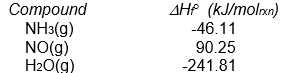 <strong> (Note that some of these are the same problems as found in the section headed Enthalpies of Atom Combination. However in this section all problems are worked using Enthalpies of Formation.) -Calculate \Delta H ° <sub> </sub> for the following reaction from the data given below. 4 NH<sub>3</sub>(g) + 5 O<sub>2</sub>(g) \rightarrow 4 NO(g) + 6 H<sub>2</sub>O(g) </strong> A) -105.5 kJ/mol<sub>rxn</sub> B) -905.4 kJ/mol<sub>rxn</sub> C) -1274.2 kJ/mol<sub>rxn</sub> D) -1996.2 kJ/mol<sub>rxn</sub> E) none of the above