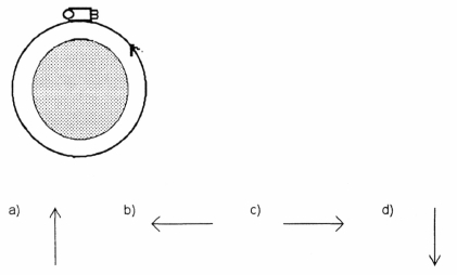 <strong>Your starship, the TOP-QUARK, is in a counter-clockwise parking orbit around the planet VULCAN, as shown in Figure 7-6. Figure 7-6 In order to achieve escape velocity, the direction your retro-rockets should be facing is</strong> A) graph a B) graph b C) graph c D) graph d E) none of the above.