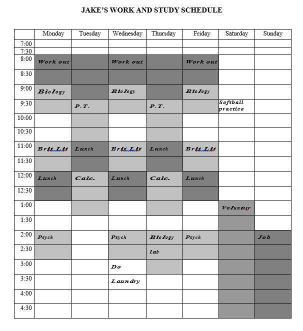<strong>Read the following information and then answer bellow questions Jake is a sophomore majoring in physical therapy. He works part-time three days a week and volunteers on Saturdays at a children's rehabilitation center. Listed below are the courses he is taking this term, as well as his course assignments for this week. Part of Jake's weekly schedule is shown on the next page. -The first step Jake should take in creating his weekly schedule is to</strong> A) set his priorities and define his goals in specific, realistic terms. B) decide how much time he wants to set aside for social and leisure activities. C) choose the extracurricular activities in which he wants to participate. D) reserve one day for studying and completing homework.