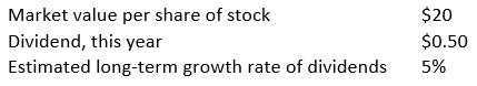 <strong>Consider the following information on a company: The implied required rate of return on these shares is closest to:</strong> A) 2.5%. B) 5.0%. C) 7.5%. D) 7.625%