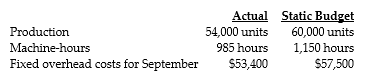 <strong>Answer the following questions using the information below: Ajman Corporation manufactured 54,000 door handles during September. The fixed-overhead cost-allocation rate is $50.00 per machine-hour. The following fixed overhead data pertain to September: -What is the flexible-budget amount?</strong> A) $51,750 B) $100,000 C) $57,500 D) $53,400