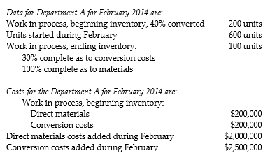 <strong>Dharma Plastics, Inc., manufactures plastic moldings for car seats. Its costing system uses two cost categories, direct materials and conversion costs. Each product must pass through Department A and Department B. Direct materials are added at the beginning of production. Conversion costs are allocated evenly throughout production. What were the equivalent units of direct materials and conversion costs, respectively, at the end of February? Assume Dharma Plastics, Inc., uses the weighted-average process costing method.</strong> A) 800; 700 B) 600; 500 C) 800; 800 D) 800; 730