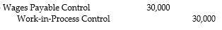 <strong>What would be the appropriate journal entry if the following labor wages were incurred in a furniture manufacturing company? Assembly workers $20,000 Janitors $10,000</strong> A) B) C) D)