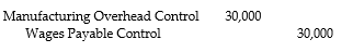 <strong>What would be the appropriate journal entry if the following labor wages were incurred in a furniture manufacturing company? Assembly workers $20,000 Janitors $10,000</strong> A) B) C) D)