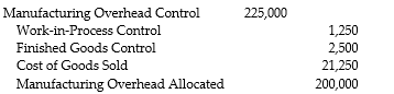 <strong>What is the journal entry used to write off the difference between allocated and actual overhead using the proration approach?</strong> A) B) C) D)
