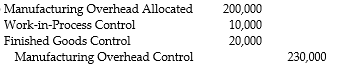 <strong>What is the journal entry used to write off the difference between allocated and actual overhead using the proration approach?</strong> A) B) C) D)
