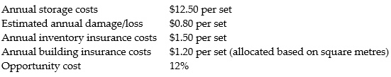 Arrow Manufacturing Ltd. distributes golf clubs. Its annual demand for next year is forecasted at 14,000 sets at an average cost of $425 per set. In reviewing its historical ordering costs for the past 3 years it noted that costs were $12,900, $16,400 and $20,100 at order volumes of 20, 50 and 80 respectively. Arrow is forecasting an increase of 10% in its fixed ordering costs and a 15% increase in its variable ordering costs. The fixed ordering costs relate to allocations of supervisory time, computer time, and warehouse space. In addition to the order processing, the company must receive and inspect the units. Receiving and inspecting activities require 5 hours per order at a direct labour rate of $12 per hour. Variable overhead related to receiving and inspecting activities is applied at a rate of 40% of direct labour dollars. In reviewing its other activities, Arrow came up with the following estimates for next year: The company is closed for two weeks in the summer and again for 2 weeks over Christmas. This results in 48 work weeks in the year and the company operates 5 days per week. Required: a. Determine the Economic Order Quantity (EOQ) for Arrow for next year. What are the total annual inventory costs at the EOQ? b. Determine the reorder point in units assuming that the lead time is 7 days. c. Now assume the company has found a new supplier that is willing to supply on a just-in-time basis. Inspection and receiving time would be lowered to 1.5 hours per order and the annual estimated damage would be cut by 75%. Storage and inventory insurance would drop to $4.50 and $0.60 respectively. The variable ordering cost would drop to $65 due to integrated ordering systems. However, the annual cost to purchase the golf sets will increase to $428. Determine the new EOQ. Should the company go with the new supplier or maintain its current arrangements?