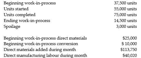 Silver Spoon Incorporated is a manufacturer of kitchen utensils. It produces all of its products in one department. The information for the current month is as follows: Beginning work-in-process was 25% complete as to conversion. Direct materials are added at the beginning of the process. Factory overhead is applied at a rate equal to 37.5% of direct manufacturing labour. Ending work-in-process was 60% complete. All spoilage is normal and is detected at the end of the process. Required: Prepare a production cost worksheet if spoilage is recognized and the weighted-average method is used.