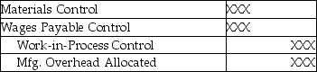 <strong>Which of the following entries reflects the original cost assignment before production items are reworked?</strong> A) B) C) D) E)