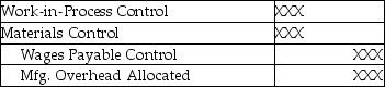 <strong>Which of the following entries would correctly record costs associated with reworked items?</strong> A) B) C) D) E)