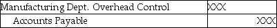 <strong>Which of the following journal entries could appropriately record the cash sale of scrap?</strong> A) B) C) D) E)