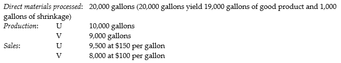 Use the information below to answer the following questions: Argon Manufacturing Company processes direct materials up to the splitoff point where two products (U and V) are obtained and sold. The following information was collected for last quarter of the calendar year: The cost of purchasing 20,000 gallons of direct materials and processing it up to the splitoff point to yield a total of 19,000 gallons of good products was $1,950,000. Beginning inventories totaled 100 gallons for U and 50 gallons for V. Ending inventory amounts reflected 600 gallons of Product U and 1,050 gallons of Product V. October costs per unit were the same as November. -What are the physical-volume proportions for products U and V, respectively?