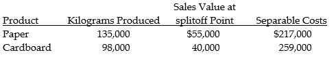 Orange Paper Company processes wood pulp into two products. During April the joint costs of processing were $132,000. Production and sales value information for the month were as follows: Paper sells for $2.65 a kilogram and cardboard sells for $3.40 a kilogram. There were no beginning or ending inventories for April. Required: 1. Determine the amounts to be allocated to each product using the: a. estimated net realizable value method b. sales value at splitoff method 2. If the cardboard is sold at the splitoff point then the post splitoff factory capacity can be renovated and leased for the year. The cost of the renovation is budgeted at $125,000 and the annual lease revenue will be $165,000. Determine if it is more profitable for the cardboard to be sold at the splitoff point or at the end of production.