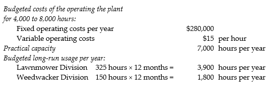 The Eco-Garden Corporation operates one central plant that has two divisions, the Lawnmower Division and the Weedwacker Division. The following data apply to the coming budget year: Assume that practical capacity is used to calculate the allocation rates. Further assume that actual usage of the Lawnmower Division was 350 hours and the Weedwacker Division was 200 hours for the month of June. Required: a. If a single-rate cost allocation method is used, what amount of operating costs will be budgeted for the Lawnmower Division each month? For the Weedwacker Division each month? b. For the month of June, if a single-rate cost allocation method is used, what amount of cost will be allocated to the Lawnmower Division? To the Weedwacker Division? Assume actual usage is used to allocate operating costs. c. If a dual-rate cost allocation method is used, what amount of operating costs will be budgeted for the Lawnmower Division each month? For the Weedwacker Division each month? d. For the month of June, if a dual-rate cost allocation method is used, what amount of cost will be allocated to the Lawnmower Division? To the Weedwacker Division? Assume budgeted usage is used to allocate fixed operating costs and actual usage is used to allocate variable operating costs.