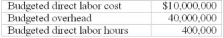 At year-end, the company's overhead T account showed the following: Kennedy Company uses a job order costing system with overhead applied to units using a predetermined rate based on direct labor hours. At the beginning of the year, the company developed a predetermined rate with the following information: Required: a) Determine the actual direct labor hours incurred b) Determine the overhead variance. Calculate the separate components of the overhead variance. c) What are the possible treatments of the overhead variance at year-end?