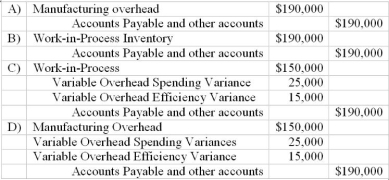 <strong>Use the following to answer questions: Controller Rachel Tabak of Johnson Inc. is in the process of analyzing its manufacturing overhead costs for March. March results follow: -Which of the following journal entries is correct for recording actual variable overhead costs when incurred? </strong> A) Item A B) Item B C) Item C D) Item D