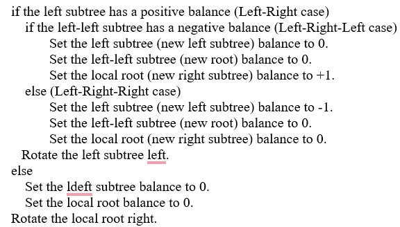 <strong>The following is the algorithm for ____. </strong> A) rotation right B) rebalanceLeft (AVL tree) C) rotation left D) rebalanceRight (AVL tree)