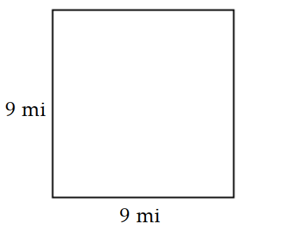 Find the area of the region. - 