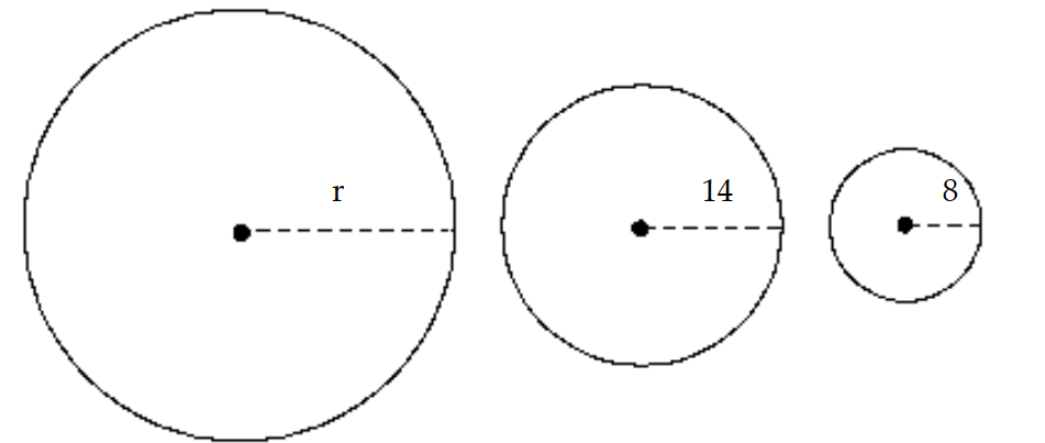 Solve the problem. -Find a polynomial for the sum of the areas of these circles.  