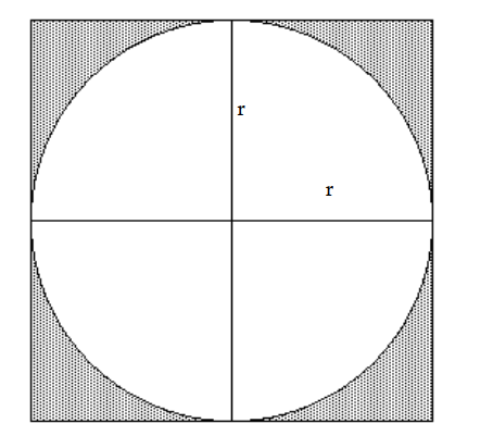 Solve the problem. -Find a polynomial for the the shaded areas of the figure.