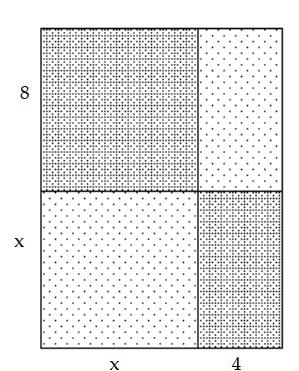 Find the total area of all shaded rectangles. - 