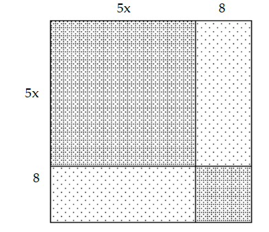 Find the total area of all shaded rectangles. - 
